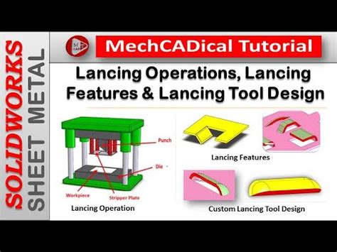 lancing tool sheet metal|lance punch dies.